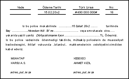 Rüyada Poliçe Görmek Ne Demek